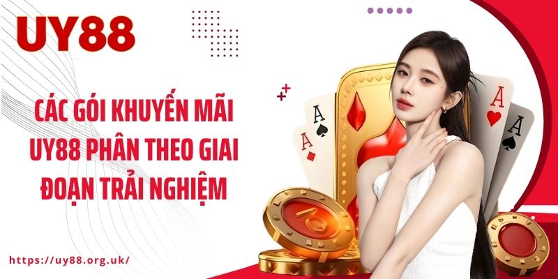 Các gói khuyến mãi UY88 phân theo giai đoạn trải nghiệm